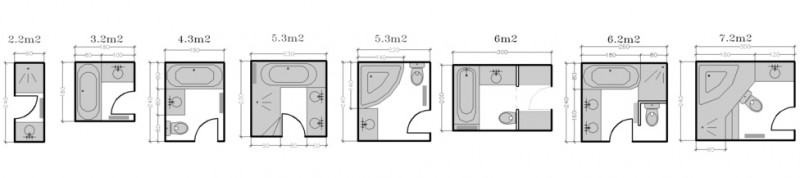 exemples aménagement salles de bains