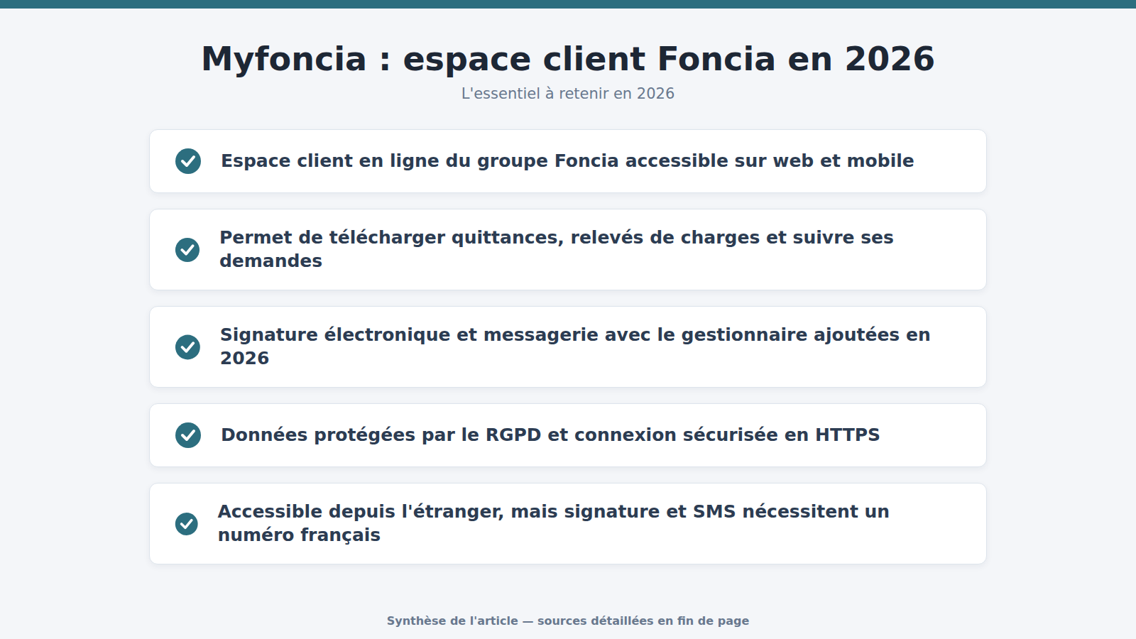 Myfoncia : espace client Foncia en 2026 : l'essentiel à retenir (2026)