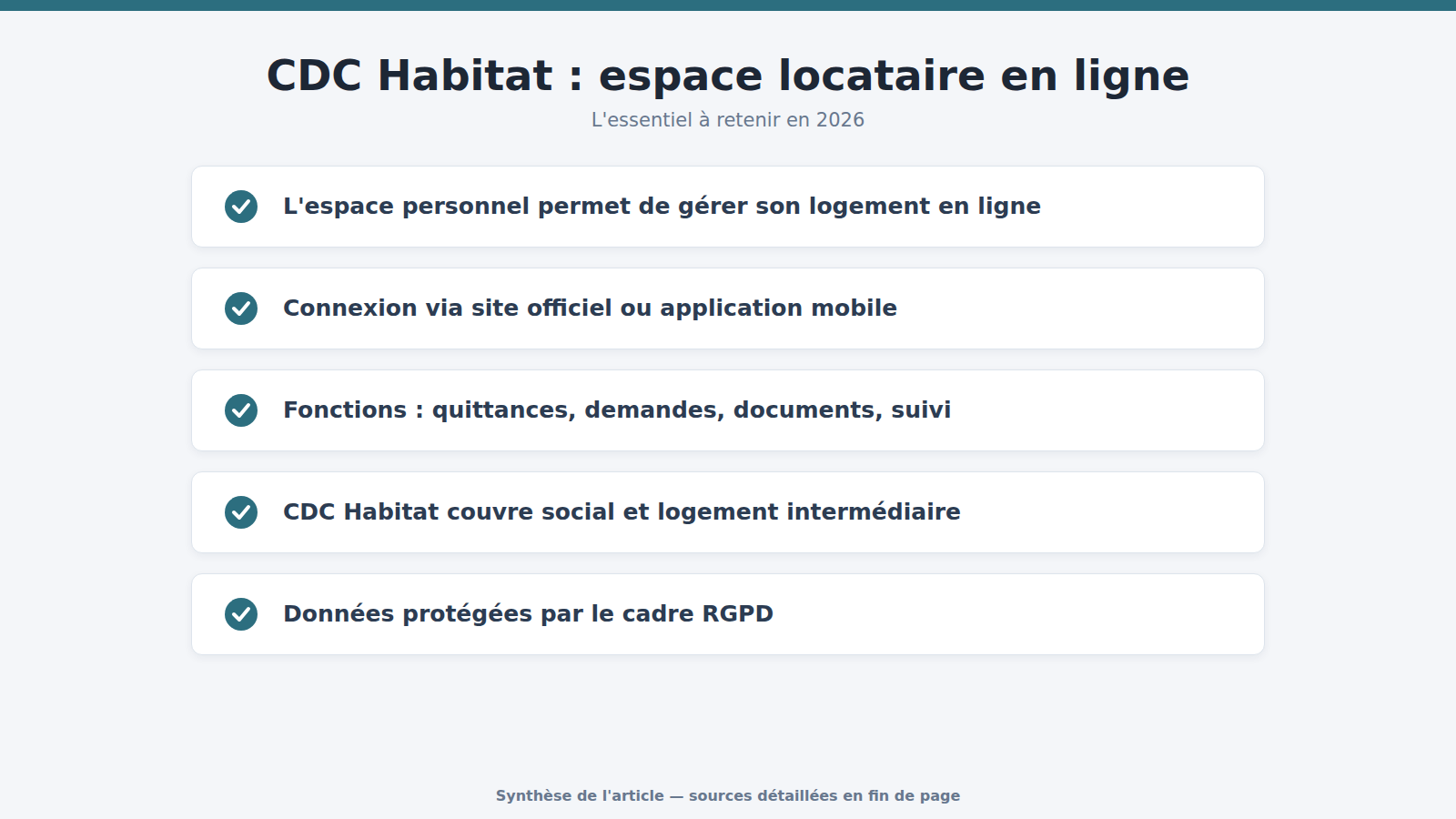 CDC Habitat : espace locataire en ligne : l'essentiel à retenir (2026)