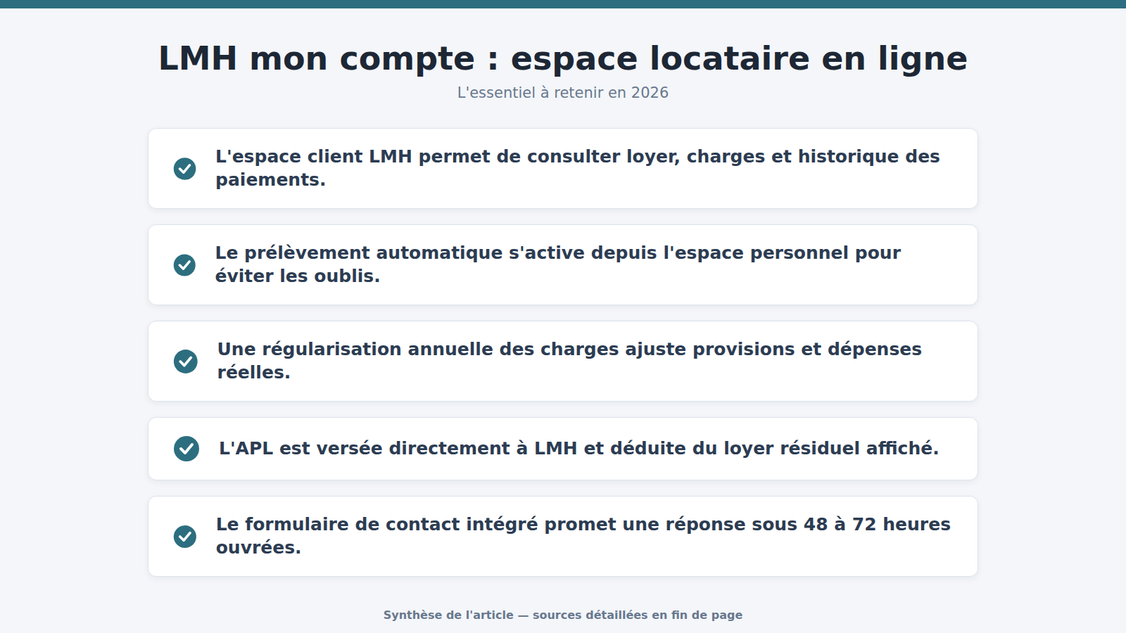 LMH mon compte : espace locataire en ligne : l'essentiel à retenir (2026)